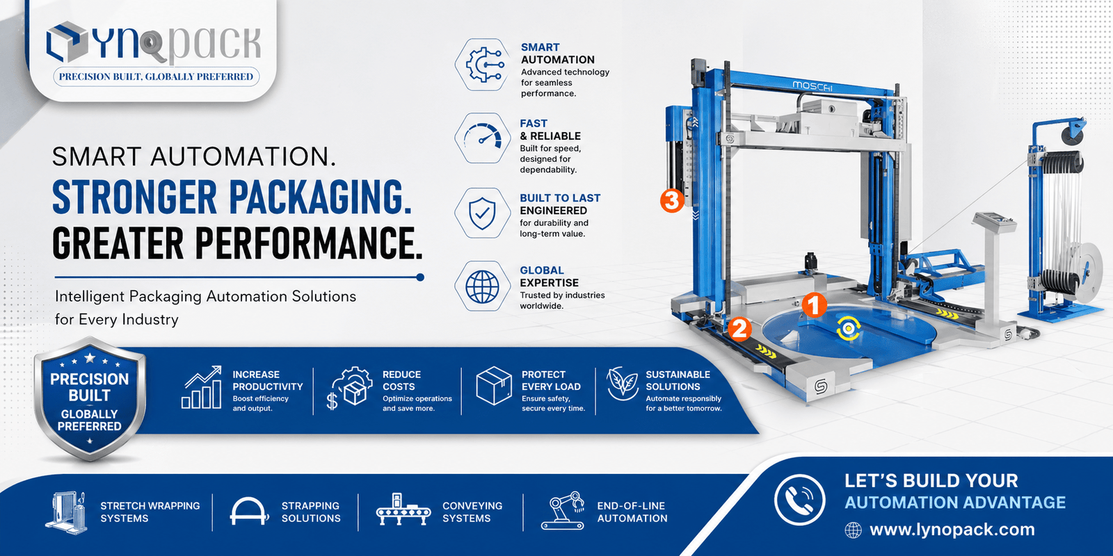 Packaging Automation Equipment Suppliers